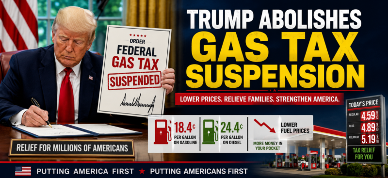Trump Gas Tax Suspension Plan Targets Soaring Fuel Prices Amid Iran War — Will Shehbaz Sharif Follow?