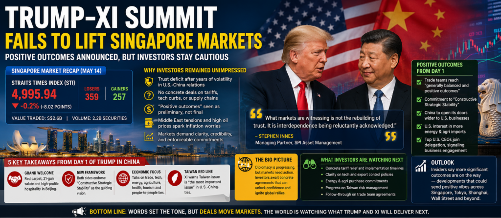 Trump-Xi summit Singapore markets fail to rally investors despite positive diplomatic signals Trump-Xi summit Singapore markets fail to rally investors despite positive diplomatic signals