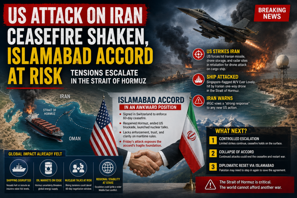 Middle East on Brink as US Bombards Iran Again, Hitting 140 Targets in Strongest Warning Yet US Attack on Iran Ceasefire: A new US attack on Iran has shaken the fragile ceasefire and put the Islamabad Accord in serious danger. With tensions rising in the Strait of Hormuz, global trade and nuclear talks face an uncertain future.