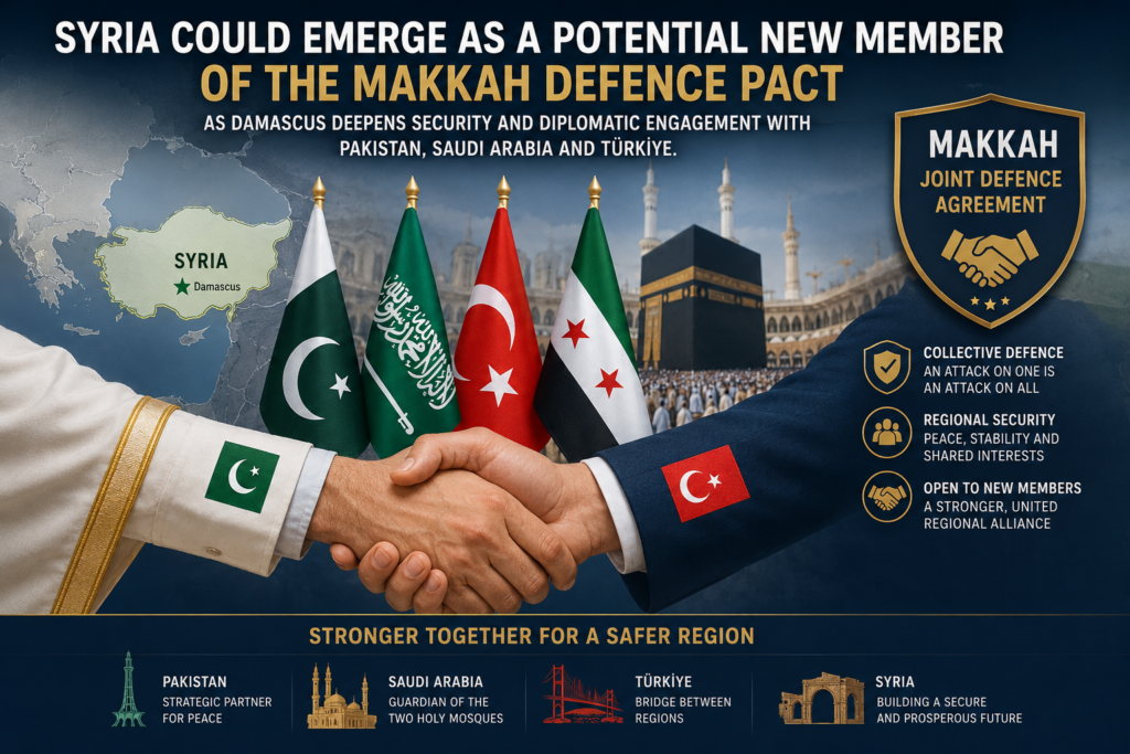 Syria Makkah Defence Pact: Syria is emerging as a potential future member of the Makkah Joint Defence Agreement as Damascus seeks stronger regional security partnerships.